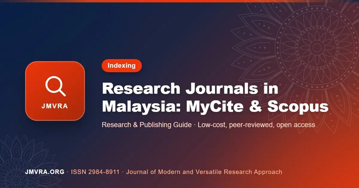 List of Research Journals in Malaysia: MyCite, Scopus and How to Choose — JMVRA guide banner
