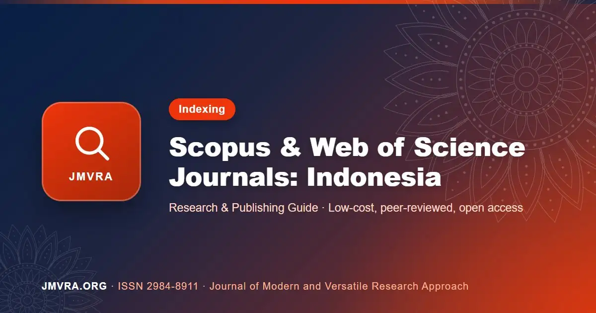 Scopus and Web of Science Indexed Journals in Indonesia — JMVRA guide banner