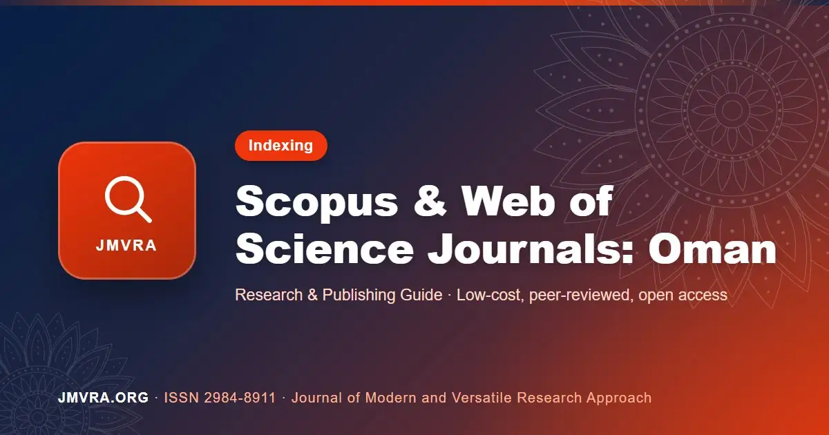 Scopus and Web of Science Indexed Journals in Oman — JMVRA guide banner