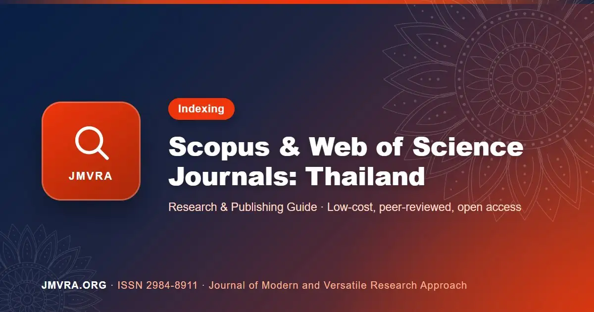 Scopus and Web of Science Indexed Journals in Thailand — JMVRA guide banner